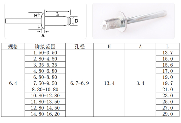 海馬樂(lè)克全鐵蘭鋅抽芯鉚釘規(guī)格圖